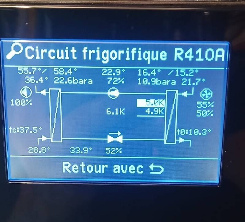 Remplacement de la pompe à chaleur obsolète à Toulouse : Modernisez votre confort avec un système performant.
